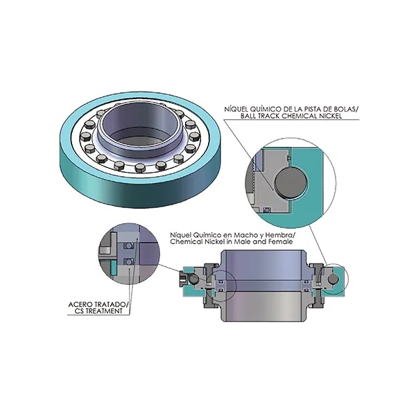 Swivel Joint 4P