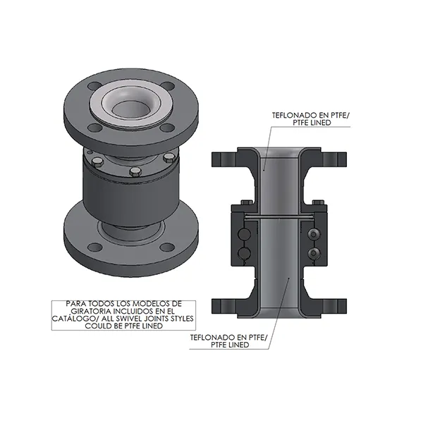 PTFE Lined Loading Arm